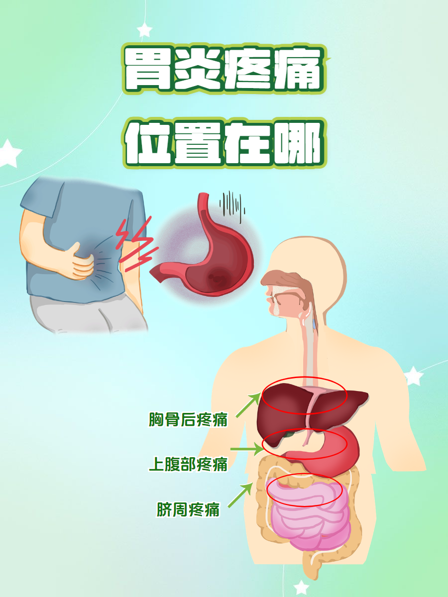 胃疼怎么办怎么缓解