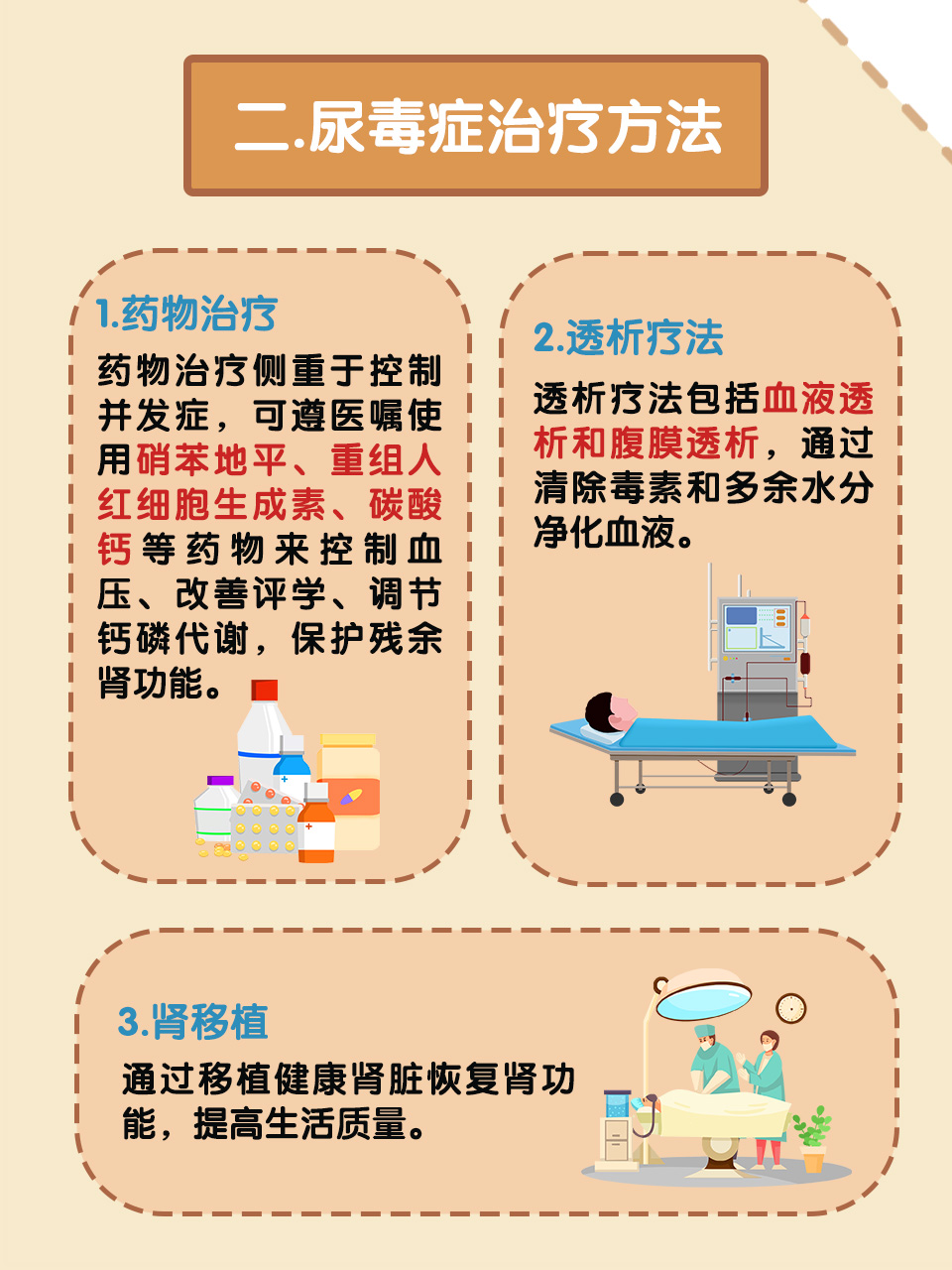 尿毒症是怎么引起的?