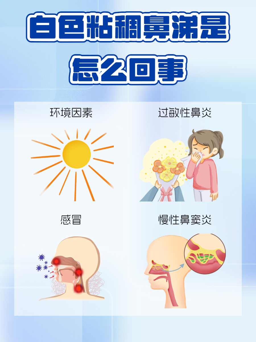 鼻涕是怎么来的