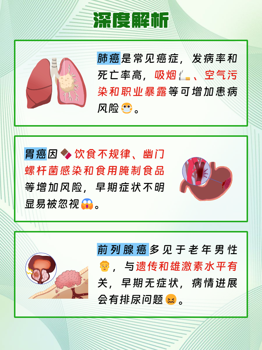 丈夫患癌症,夫妻生活会传染吗