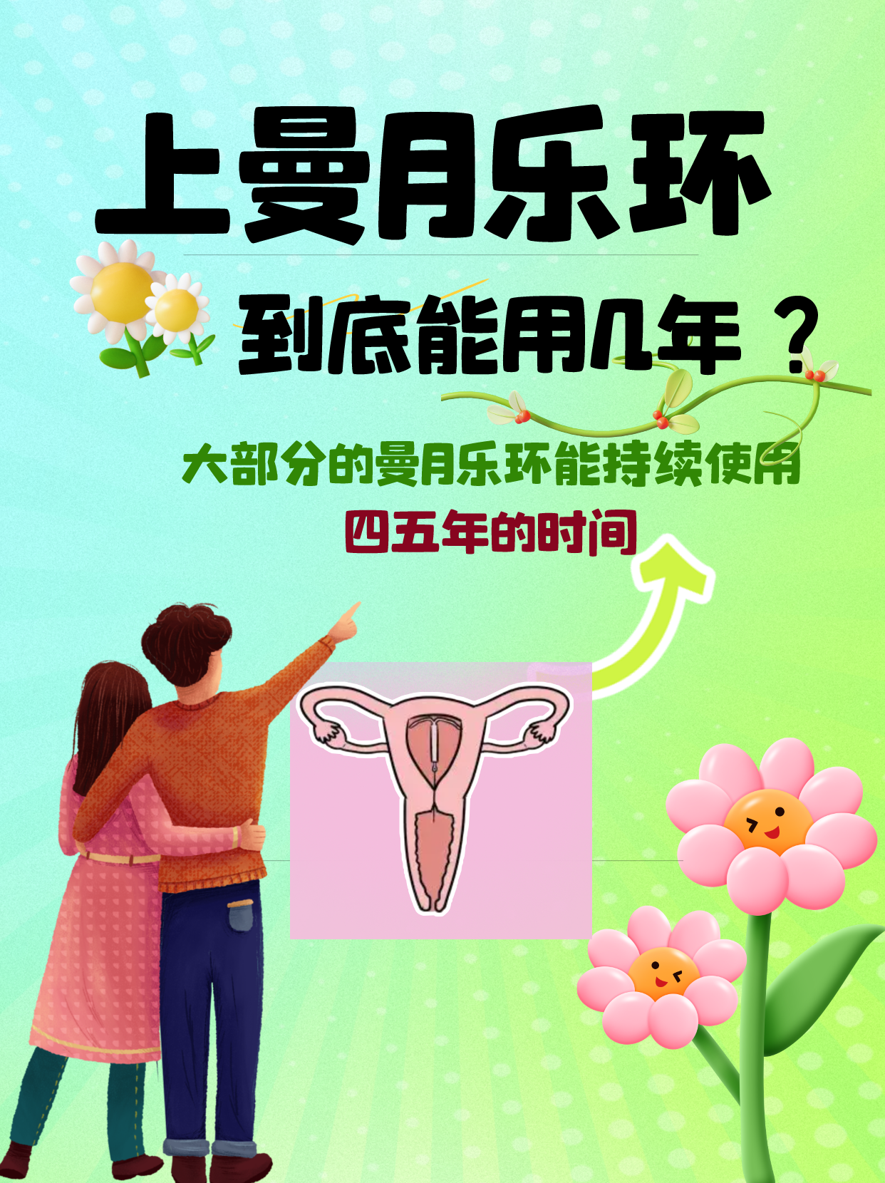 曼月乐环月经老不干净怎么办