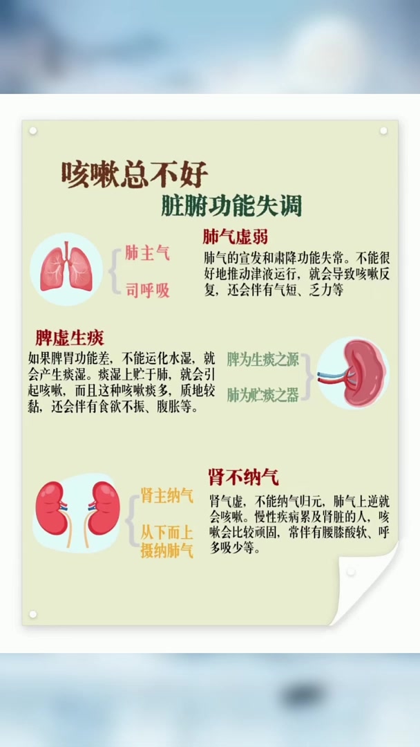 咳嗽一直不好,什么原因