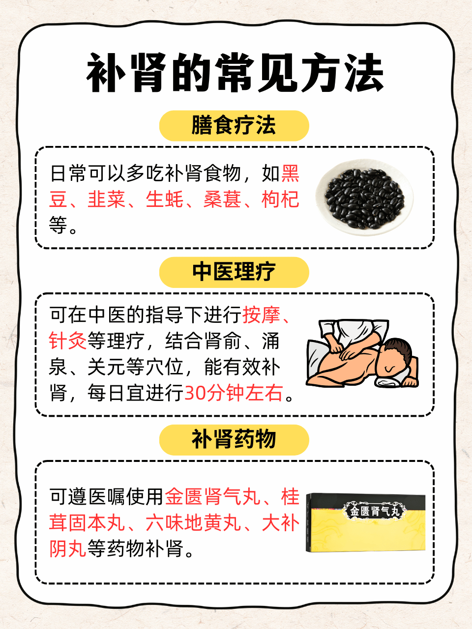 肾虚会失眠吗