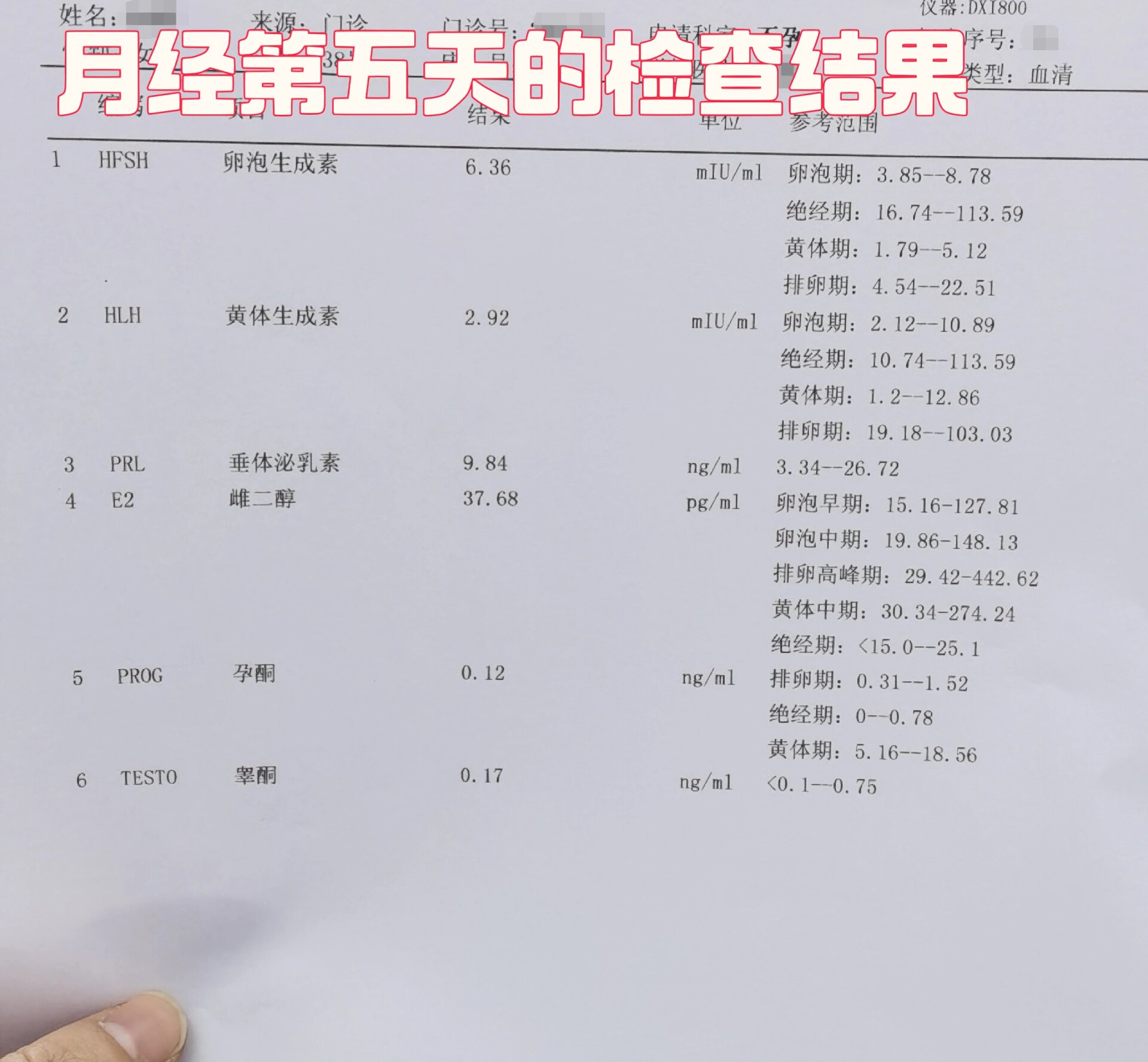 每月月经提前五天正常吗
