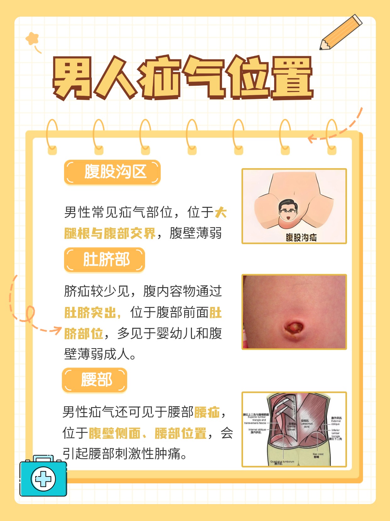 男人疝气症状图片