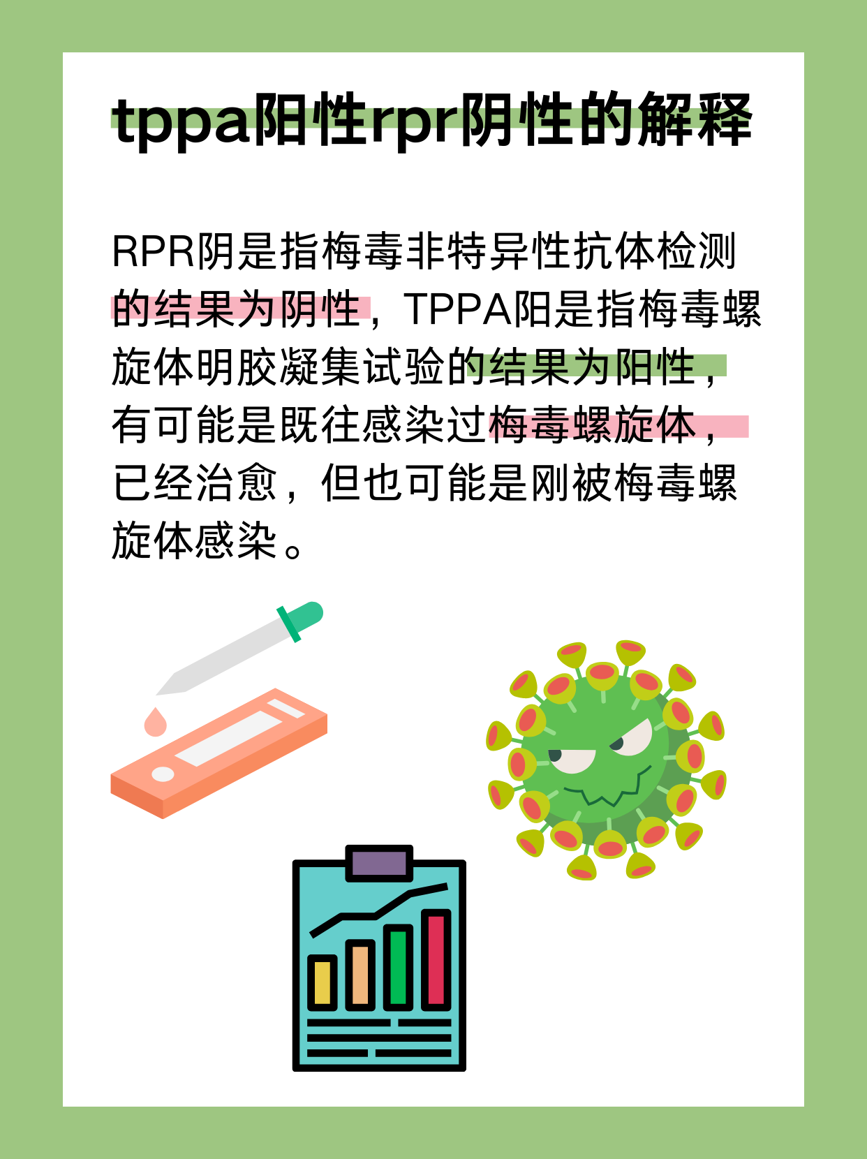 梅毒检测rpr阴性是什么意思
