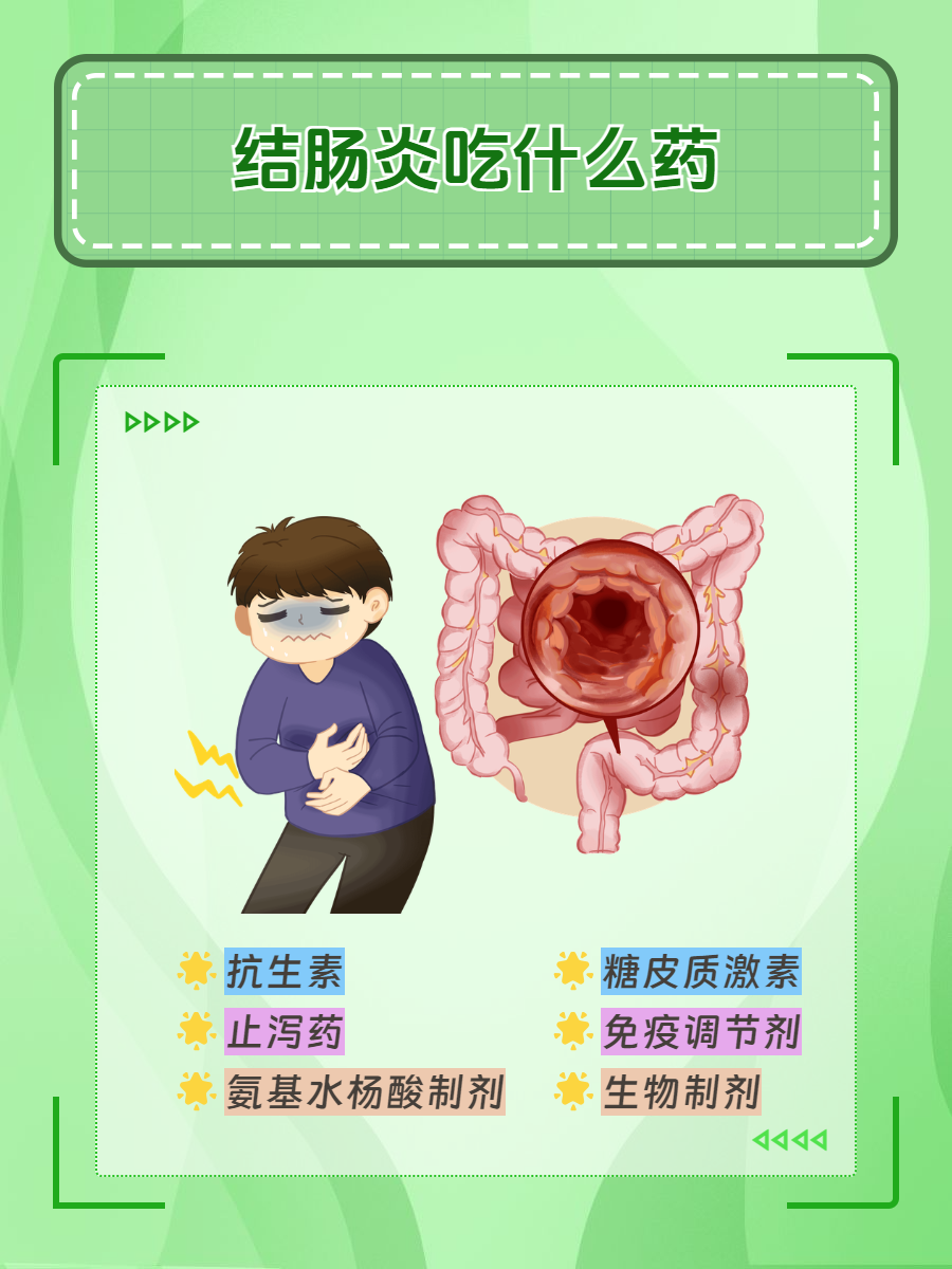 什么是结肠炎