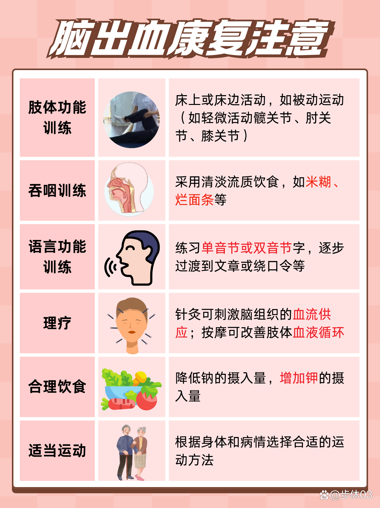 脑出血康复训练步骤是什么
