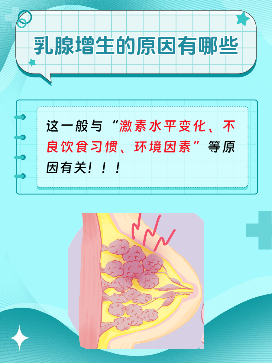 乳腺增生是怎么造成的