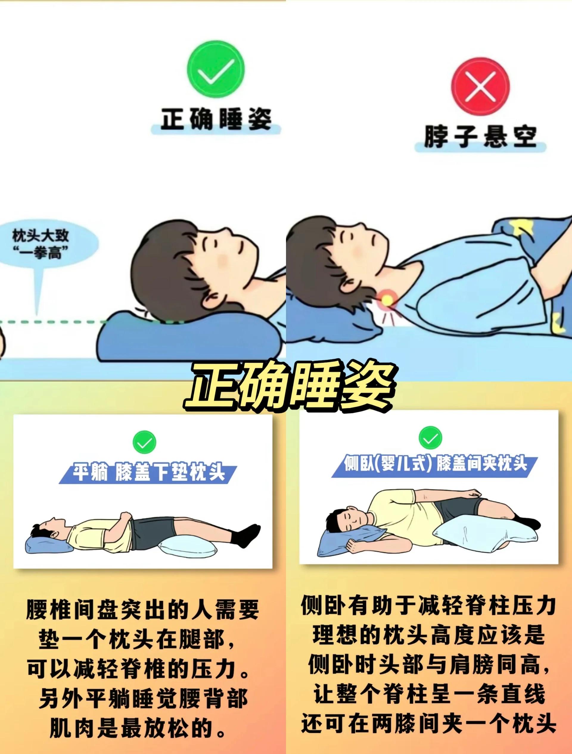 腰部拉伤怎么快速恢复