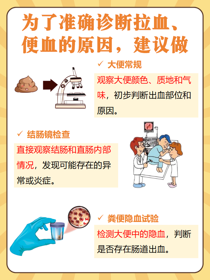 大便带血不疼,怎么回事