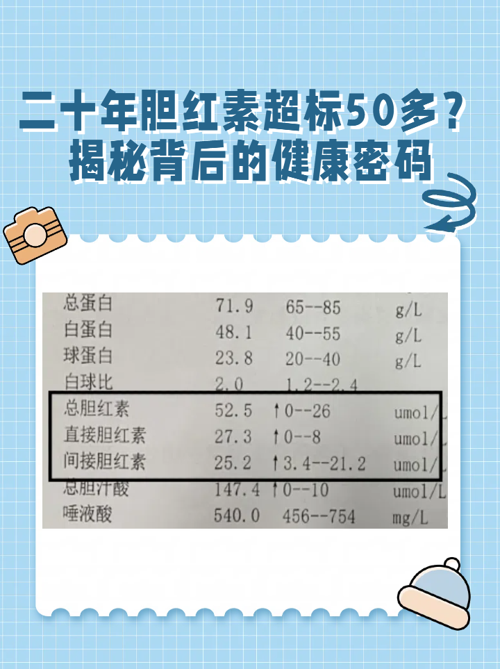 胆红素整体偏高,怎么治疗