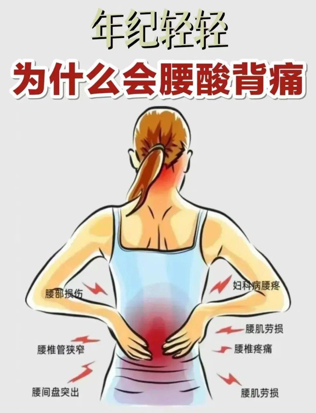 肾疼痛与腰疼的区别,