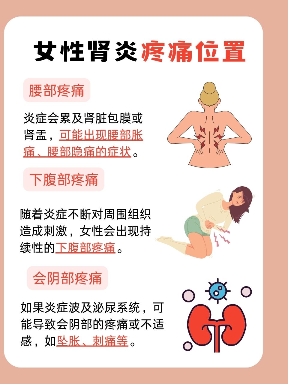 肾疼痛与腰疼的区别,