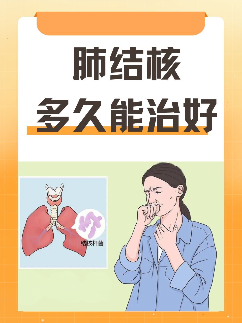 肺结核的主要传播途径
