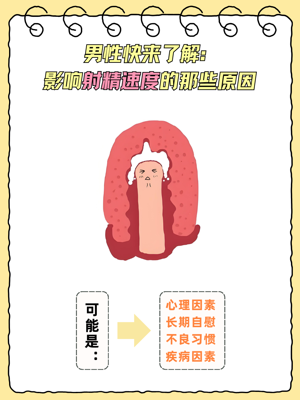 几分钟射精属于正常