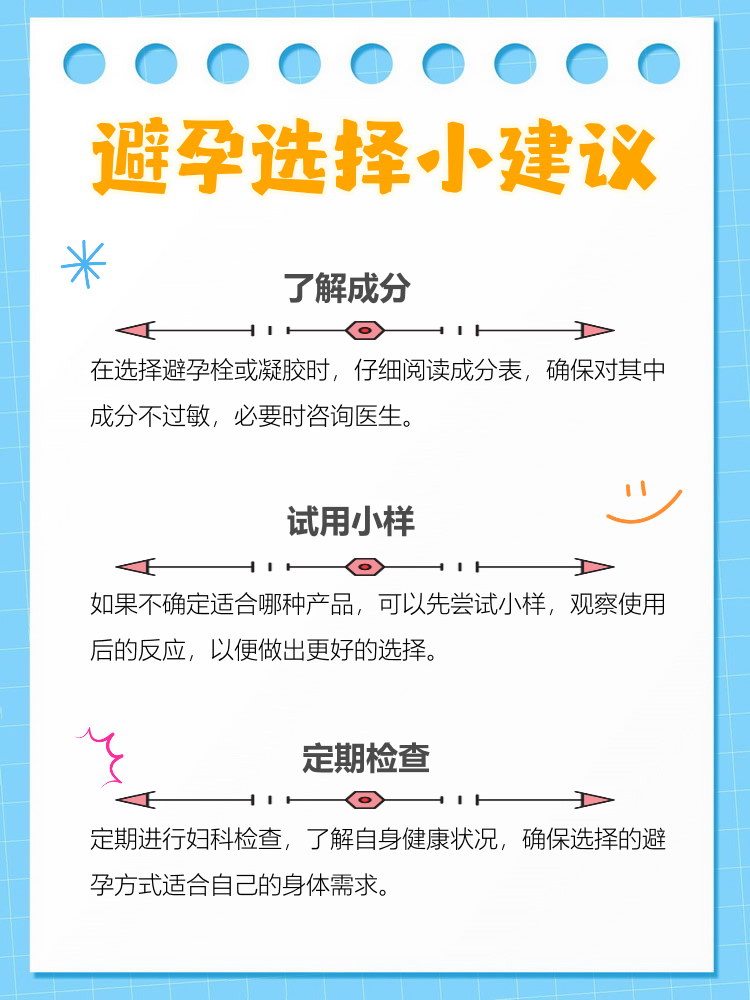 怎样可以避孕