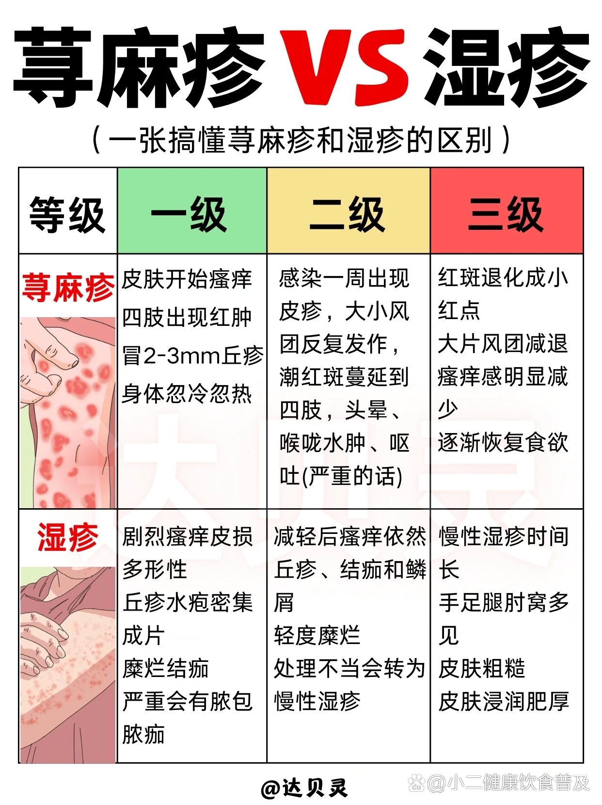 2025年10月25日 第6页