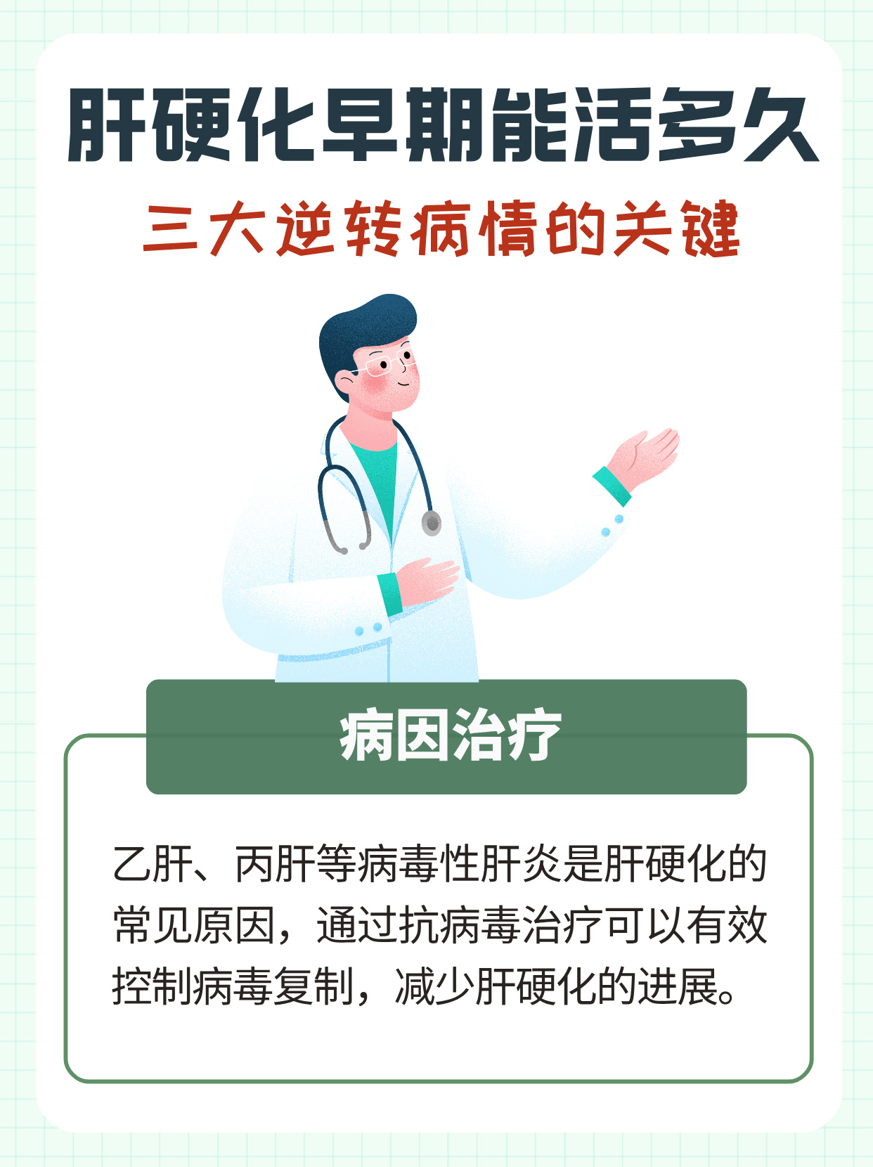 肝硬化晚期能活多久?