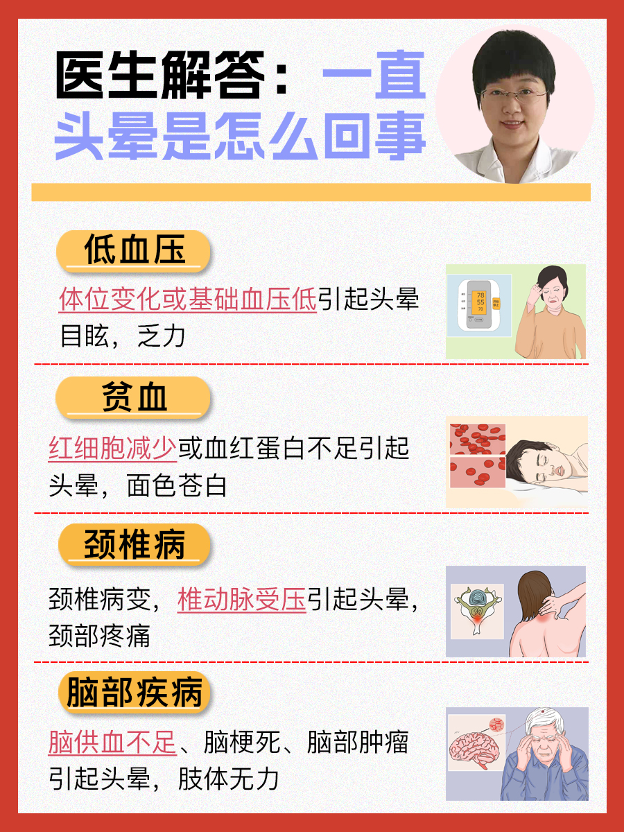 突然感觉眩晕是怎么回事
