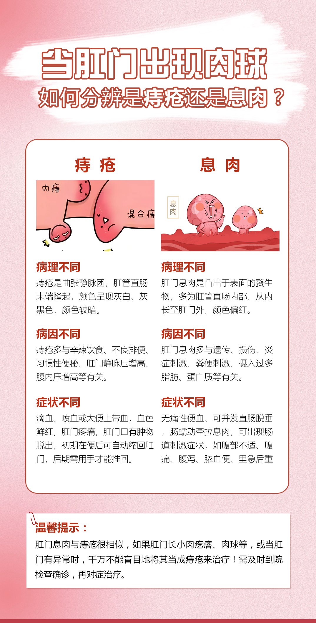 痔疮会传染吗?