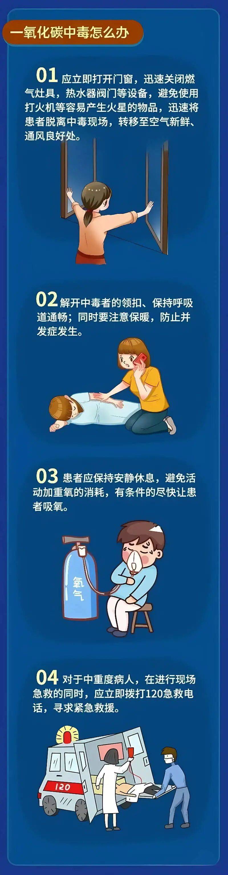 煤烟中毒怎么办