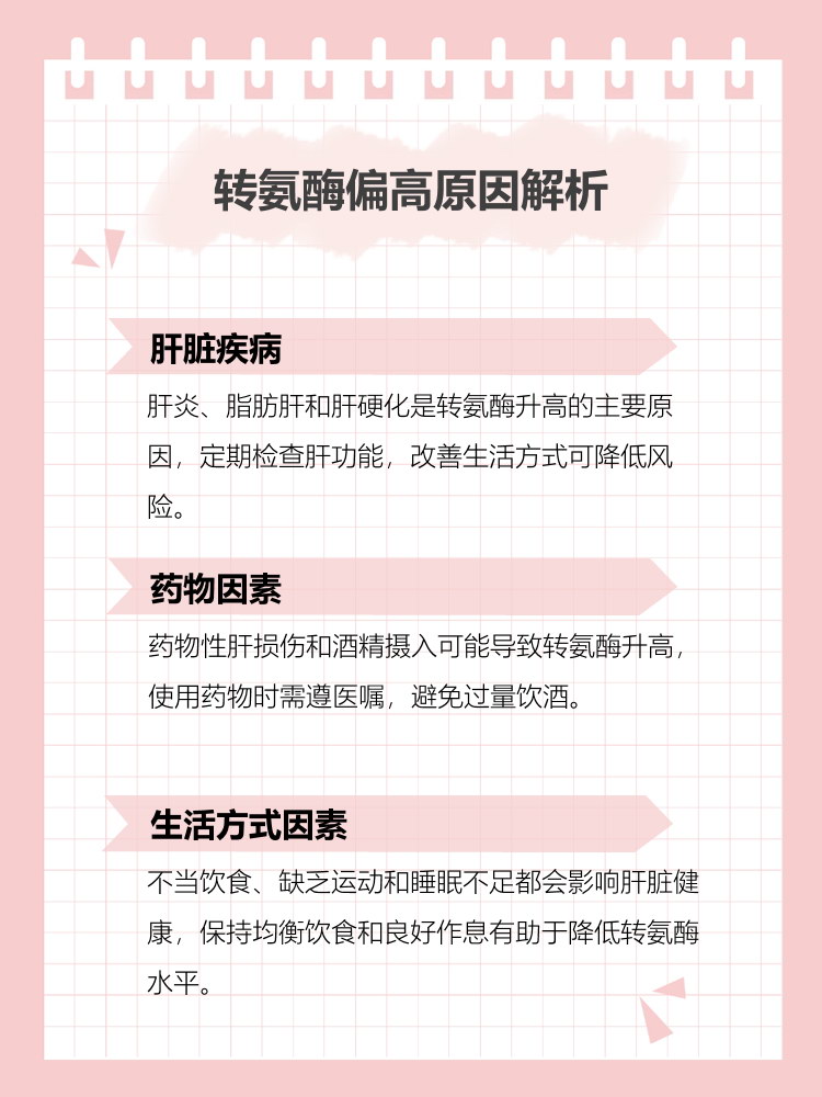 转氨酶偏高是什么原因