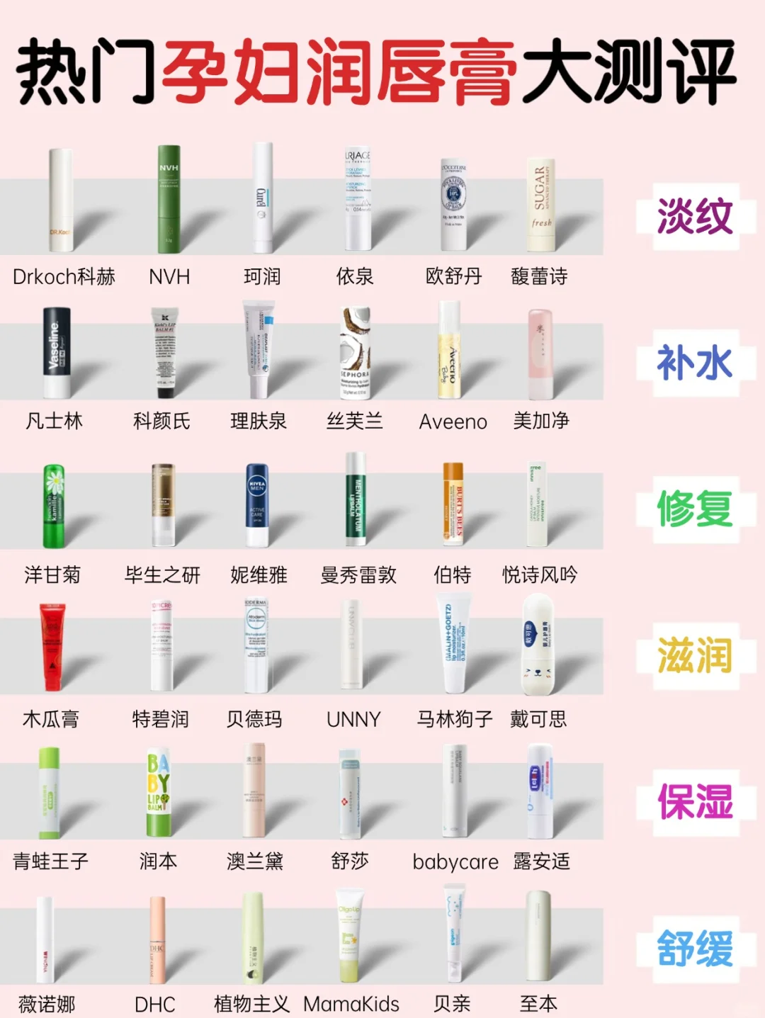怀孕后可以用润唇膏吗?