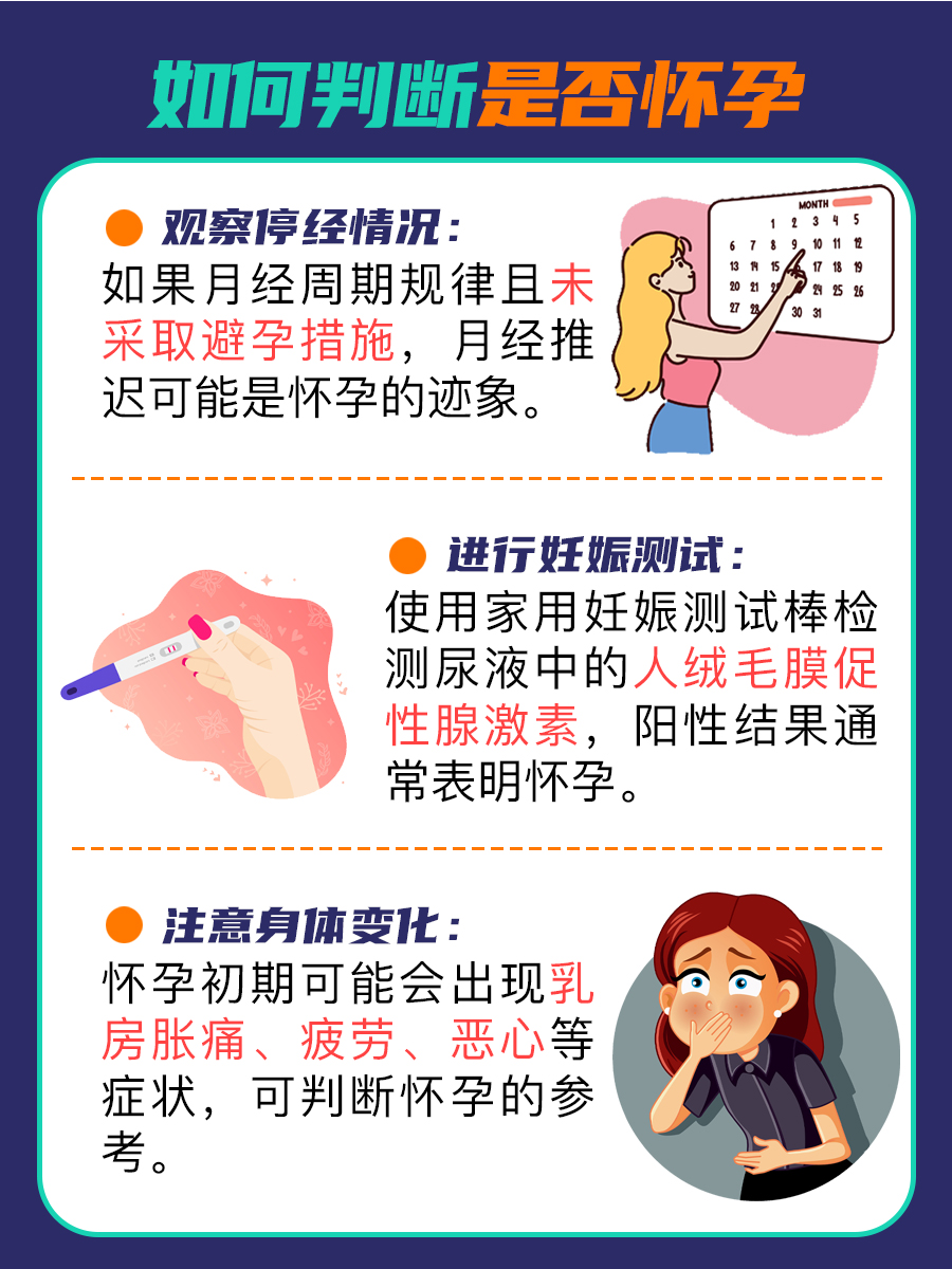 月经刚走同房后会怀孕吗