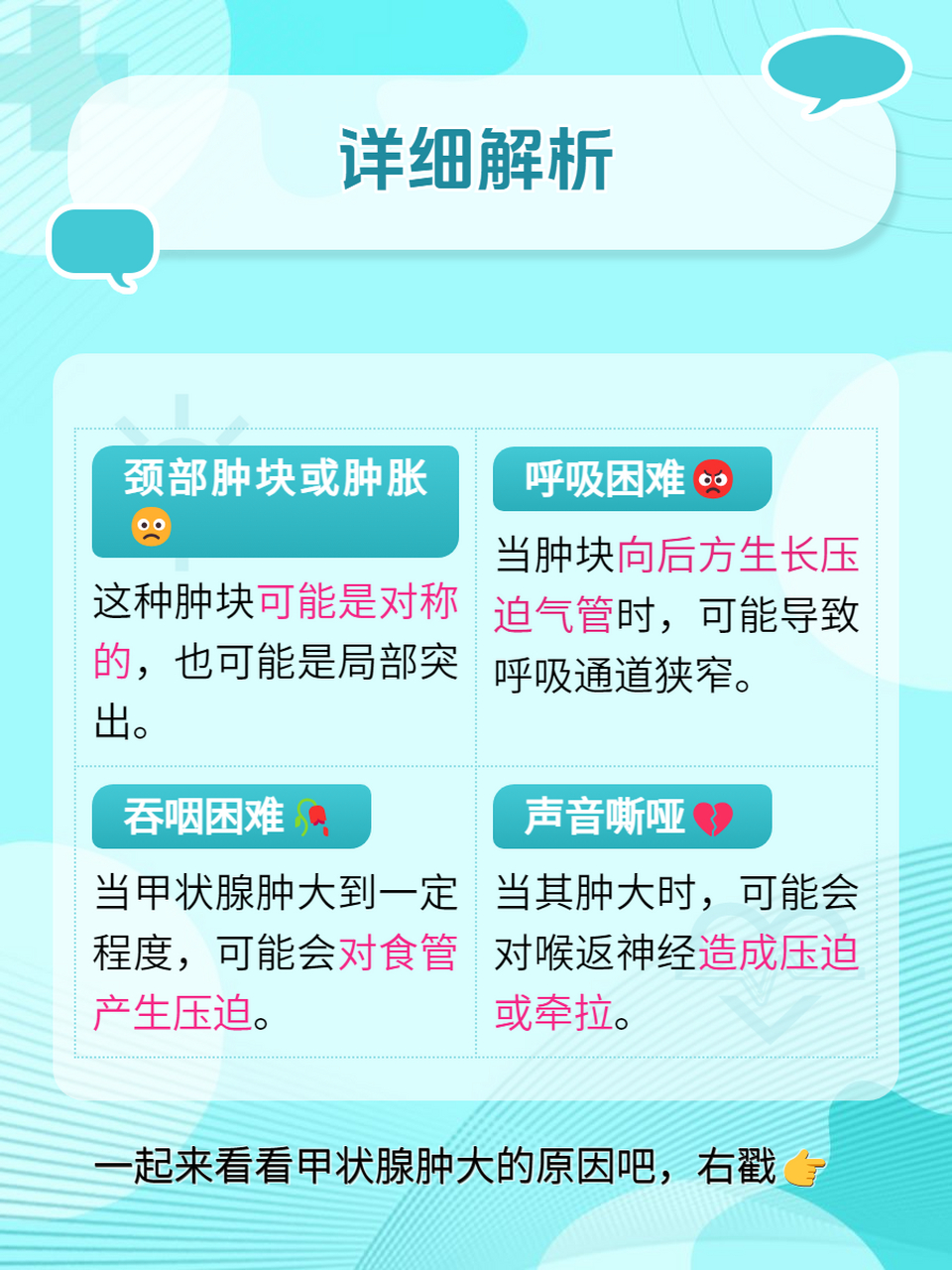 甲状腺肿的介绍