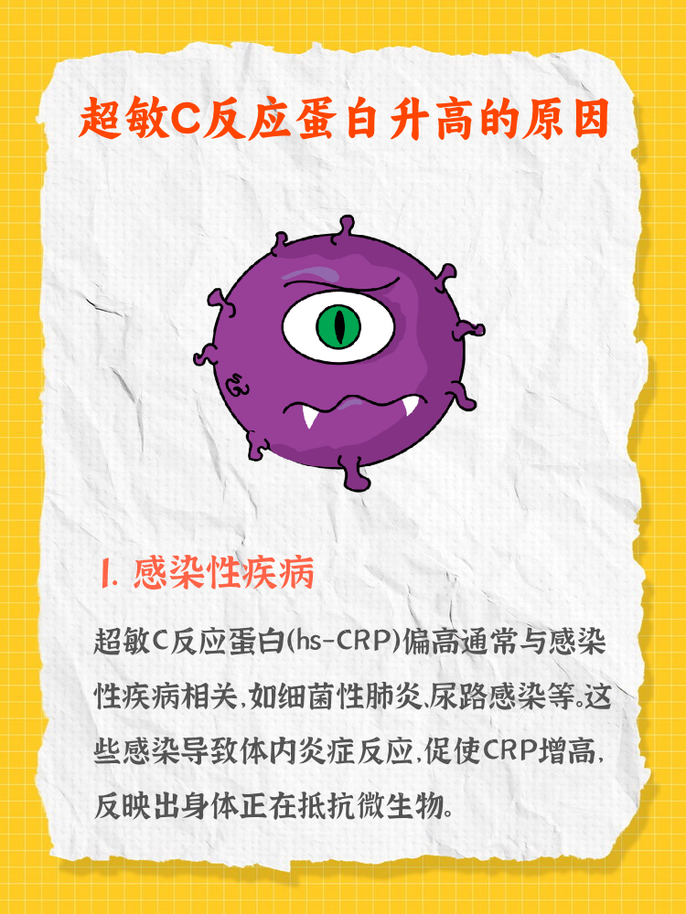 超敏c蛋白反应高是什么原因