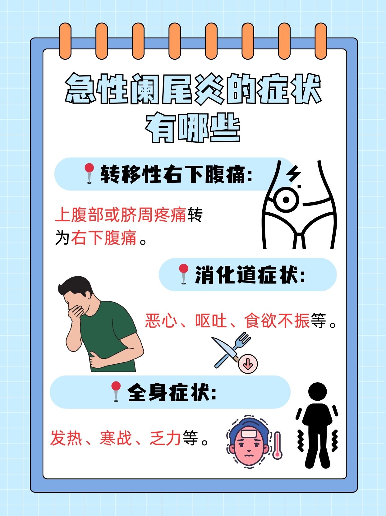 阑尾炎有哪些症状?