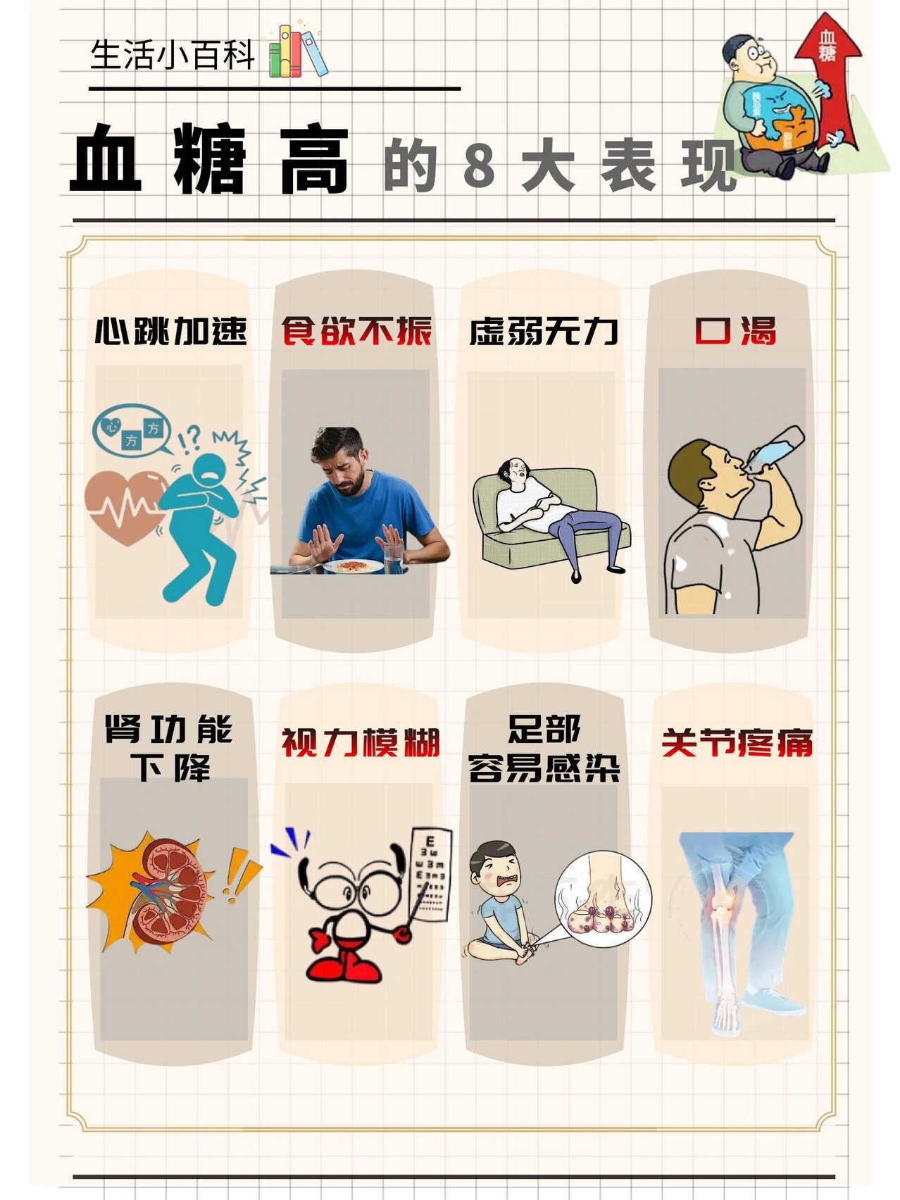 血糖高有那些症状