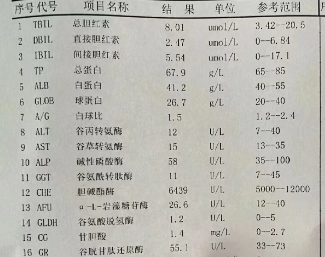转氨酶正常值是多少??
