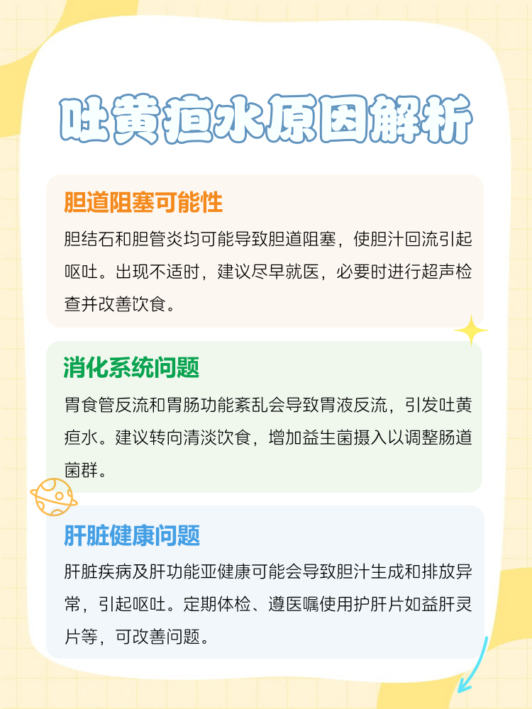 梗阻性黄疸还有治吗