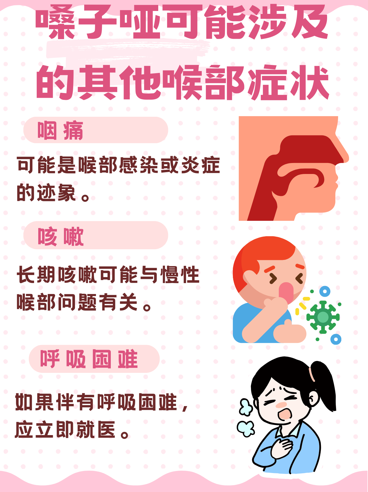 嗓子疼哑了怎么办