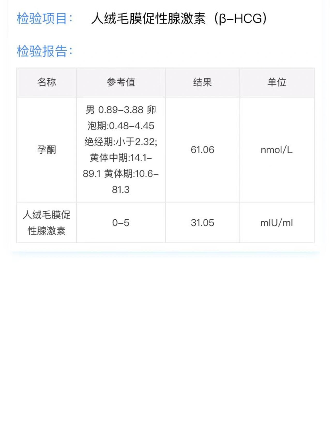 抽血查hcg多少钱