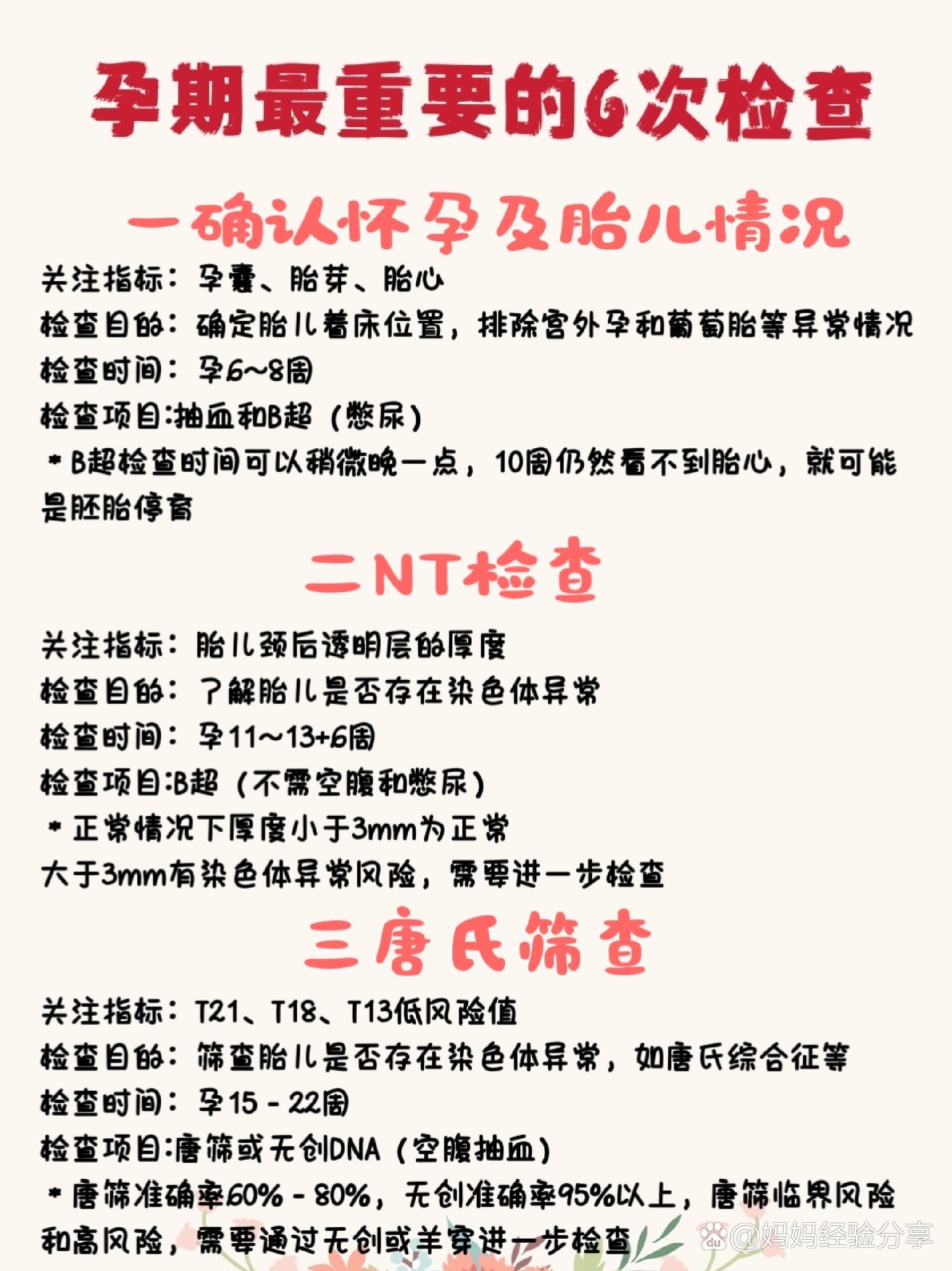 抽血查hcg多少钱