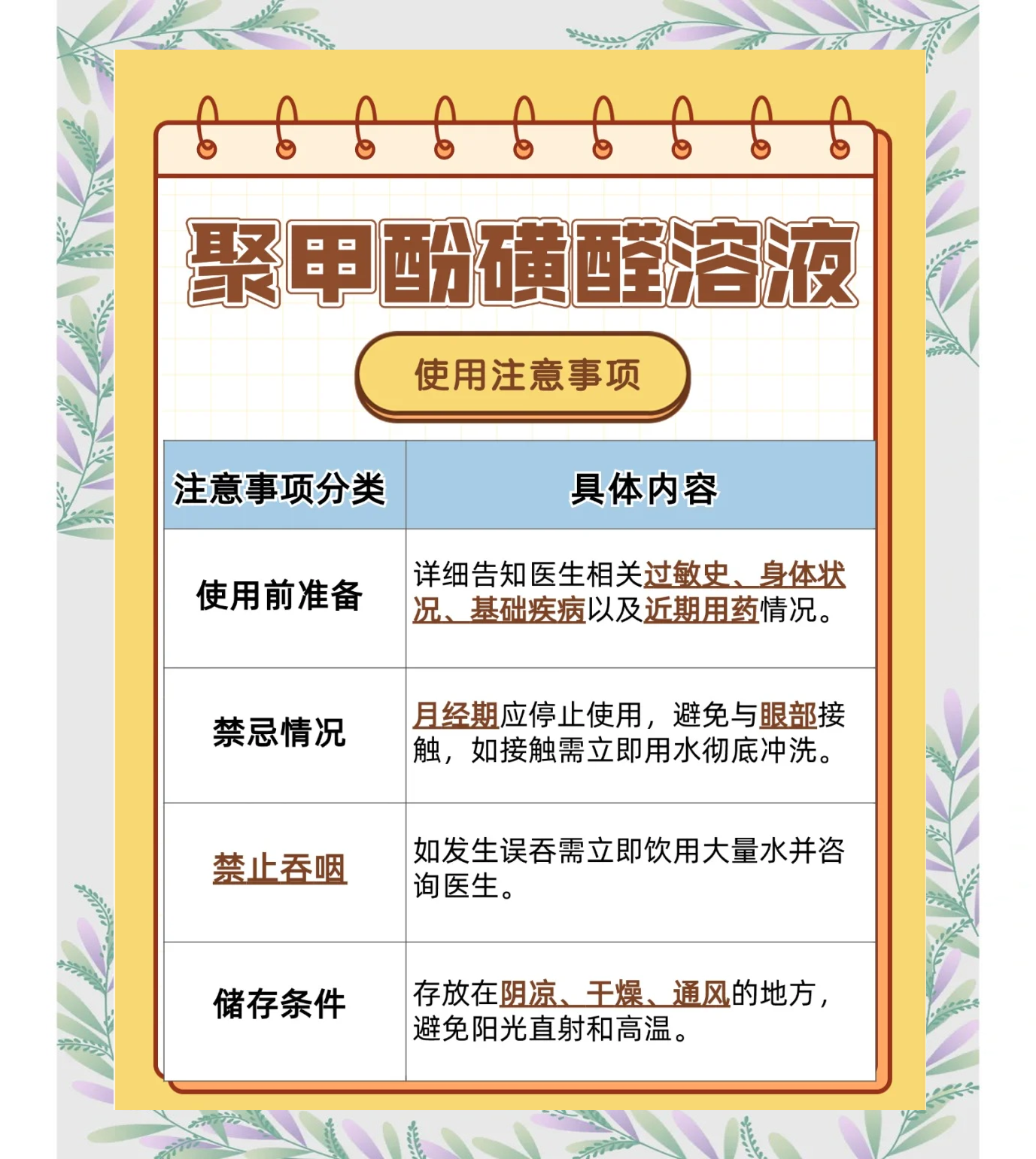 聚甲酚磺醛栓的使用方法!