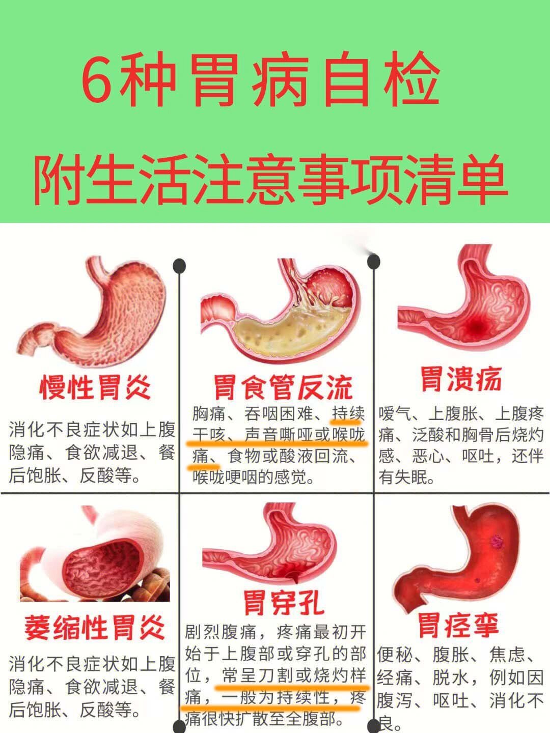 胃下垂的症状有哪些