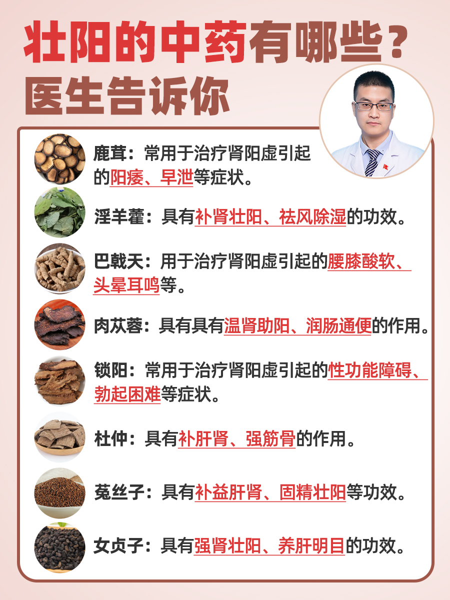 益肾壮阳膏几天见效
