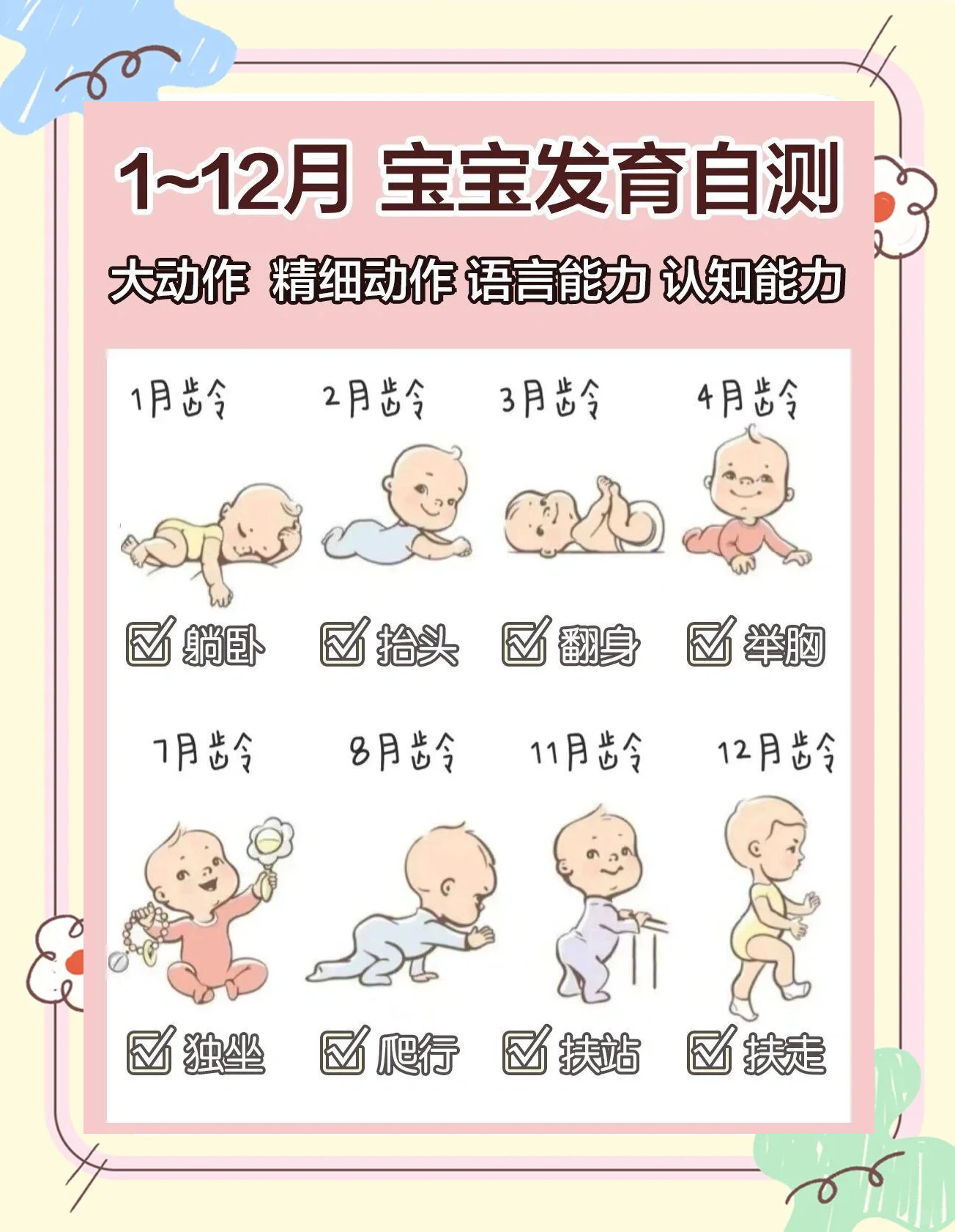 三个月宝宝发育标准是什么?