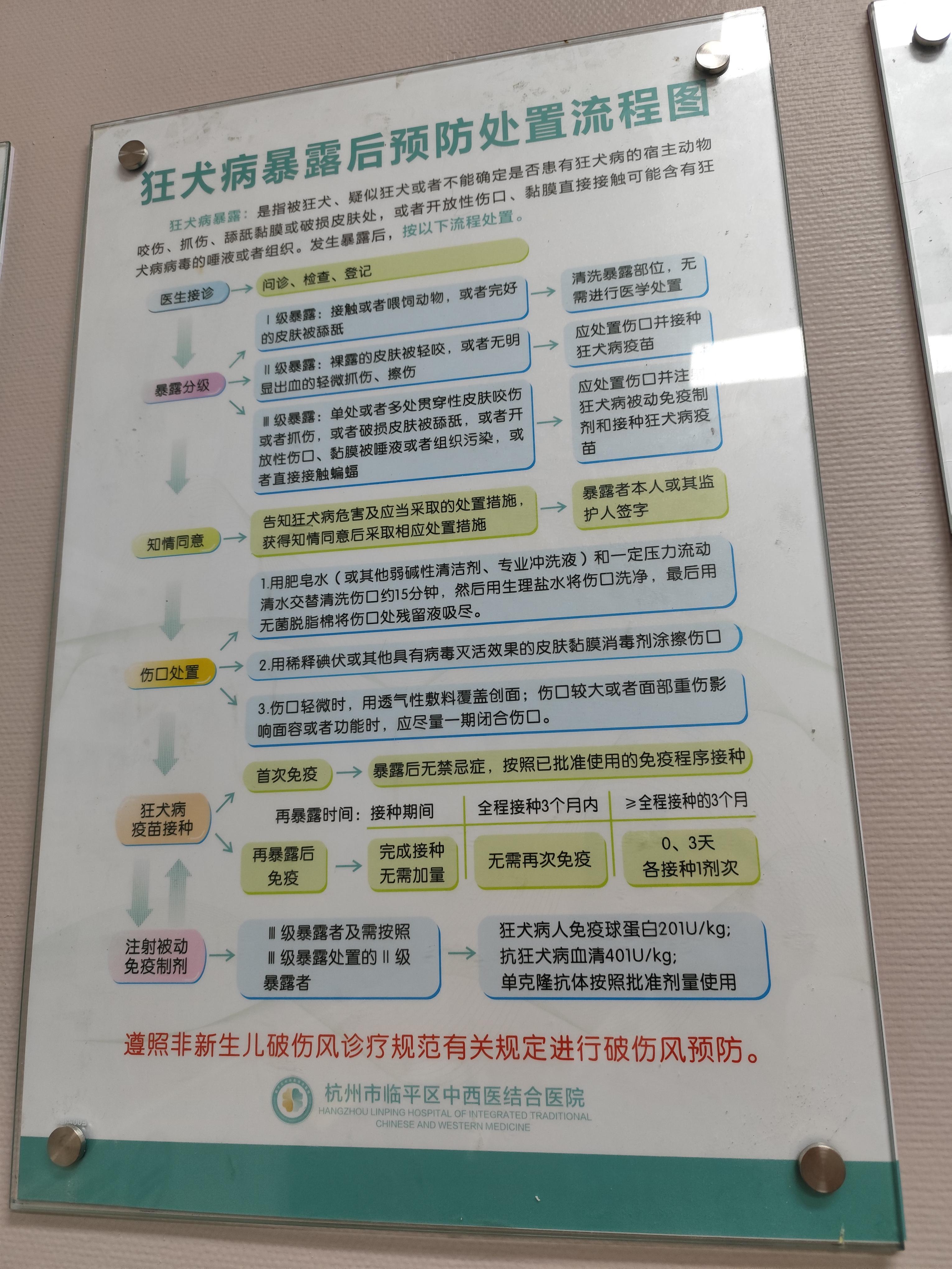 请问医生成大速达的狂犬疫苗是完全灭活的吗