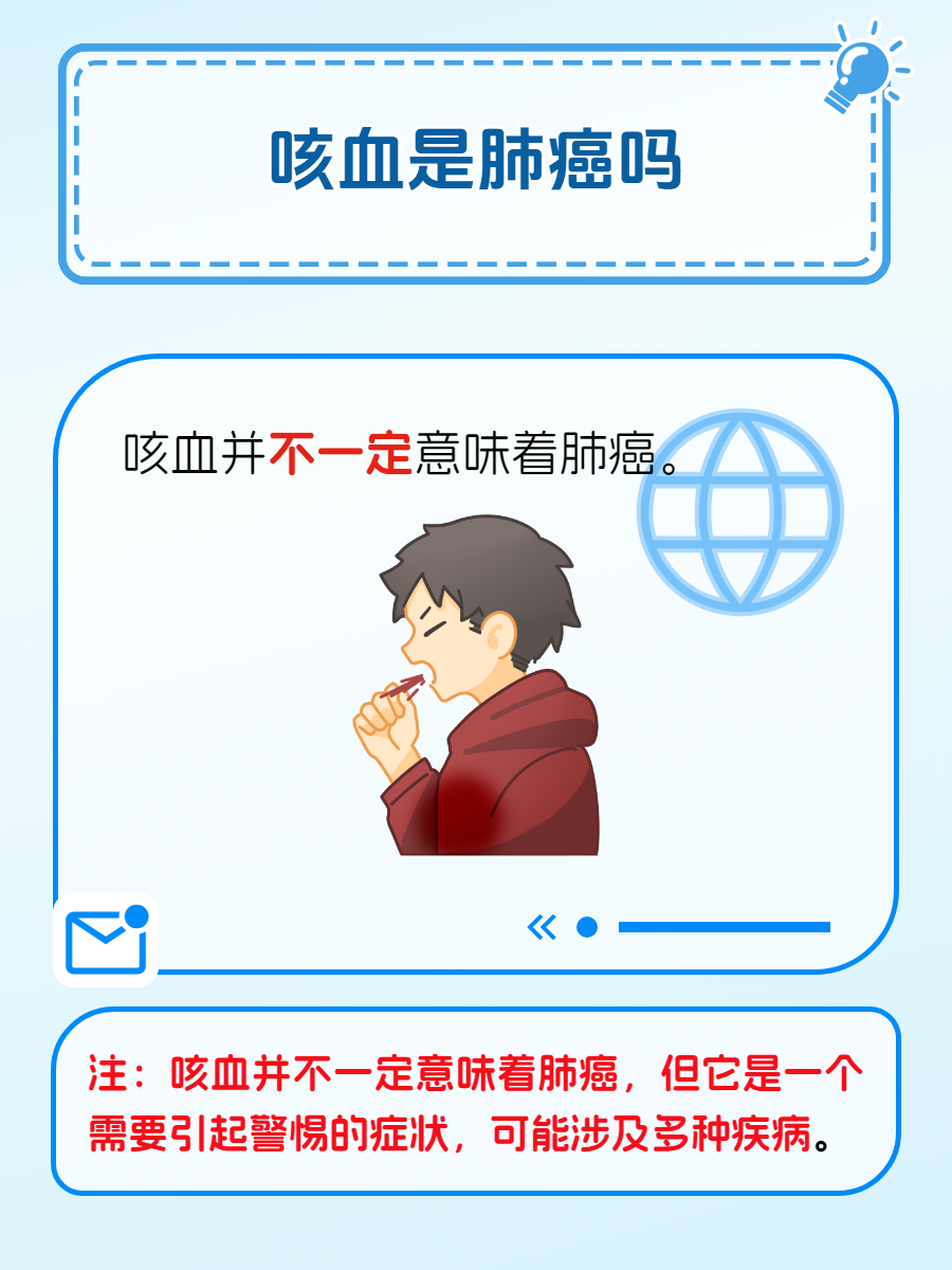 肺癌患者咳血怎么治疗