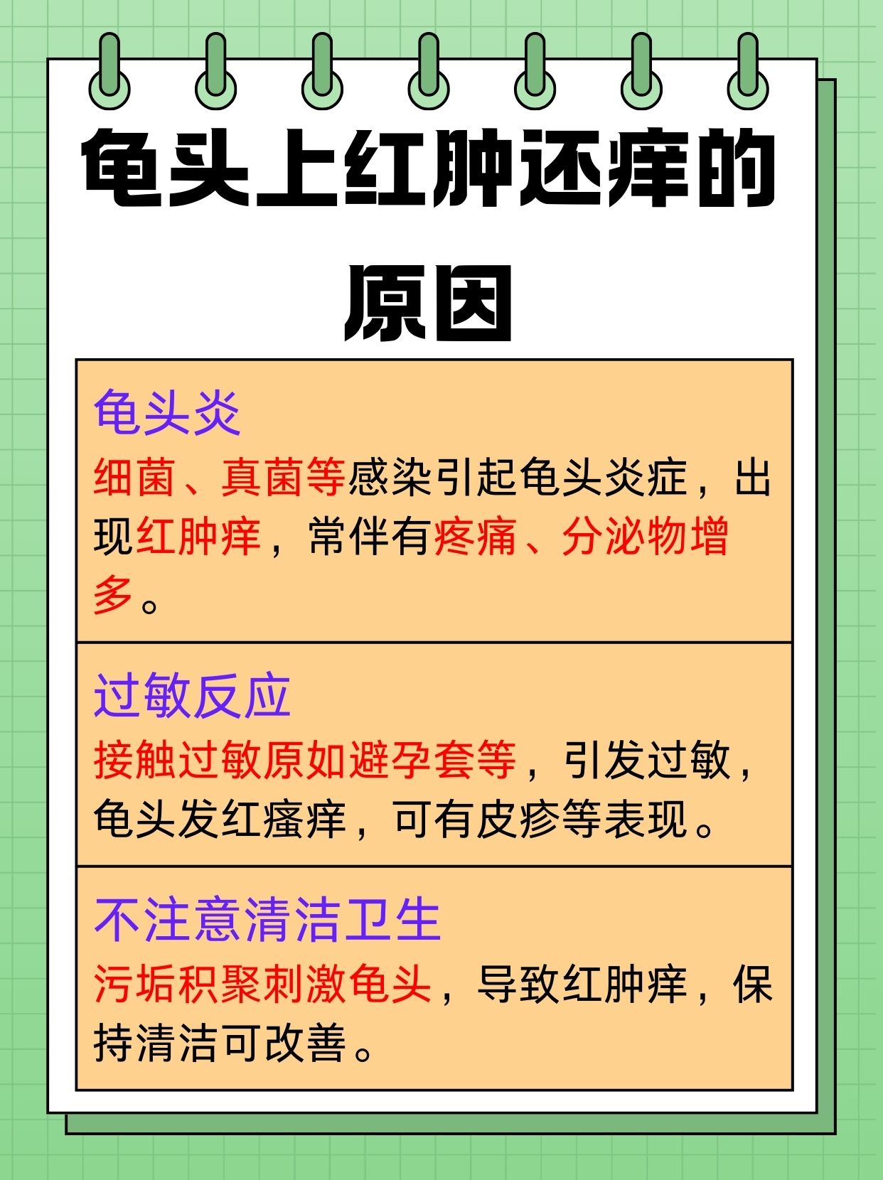 避孕套过敏什么症状