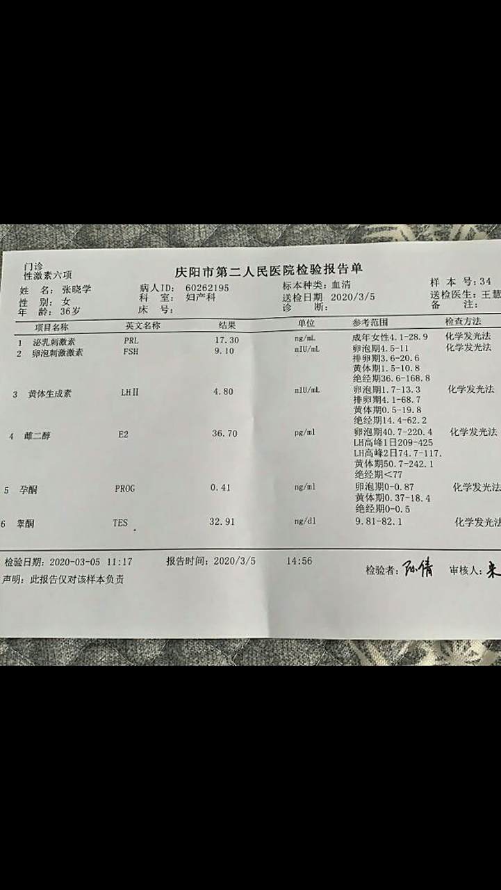 性激素六项可以检查出什么?
