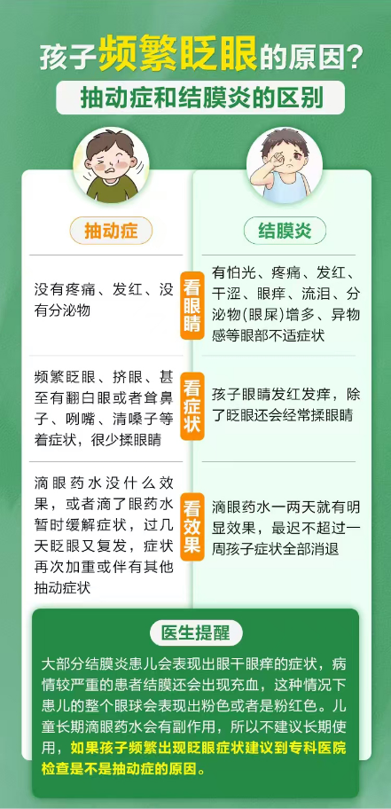 小孩总是眨眼怎么治
