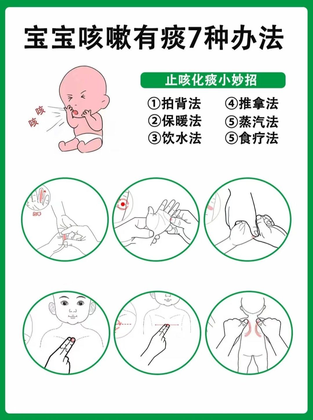 宝宝早上起来咳嗽怎么回事?