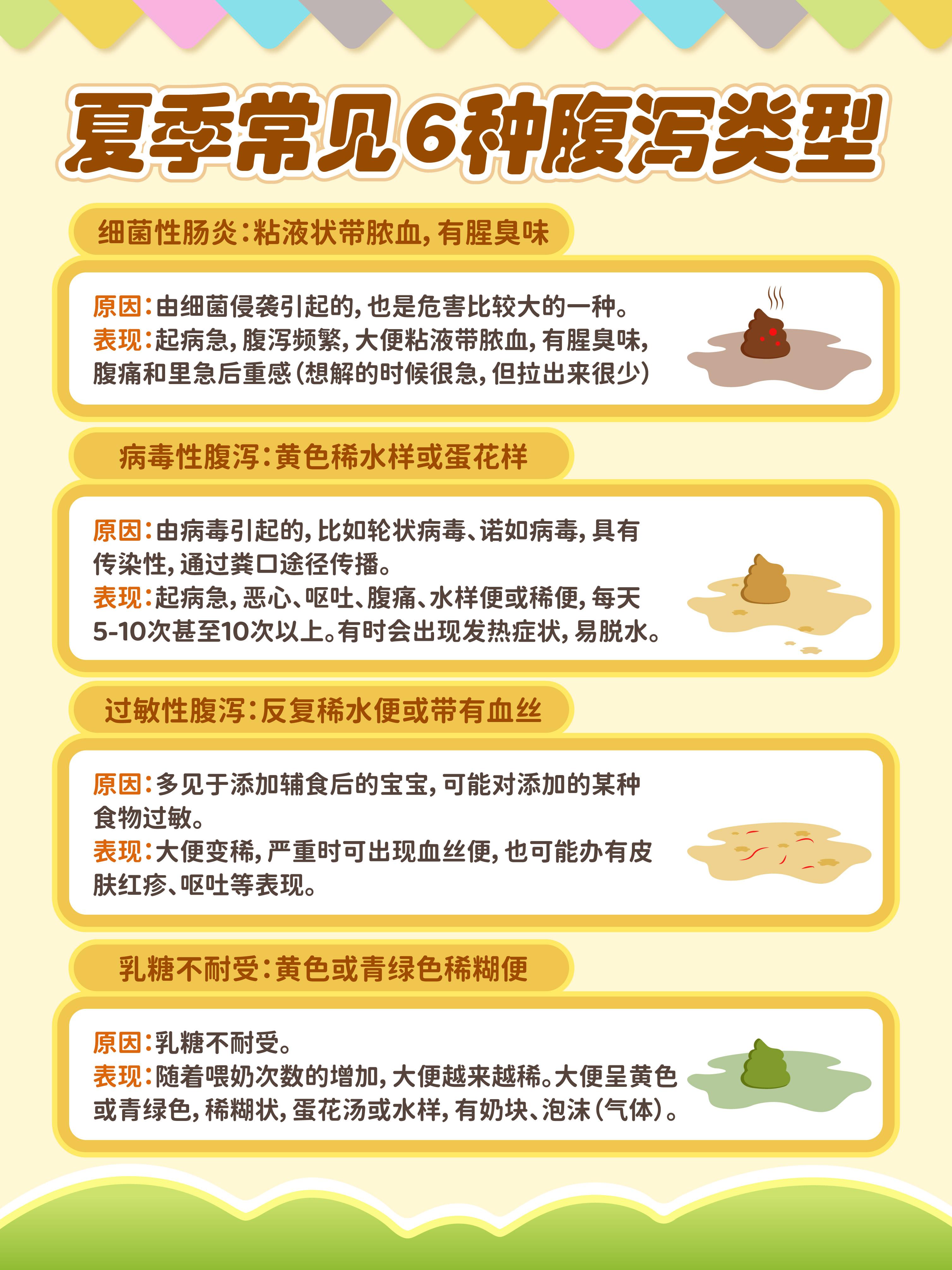 吃一点东西就拉肚子是怎么回事