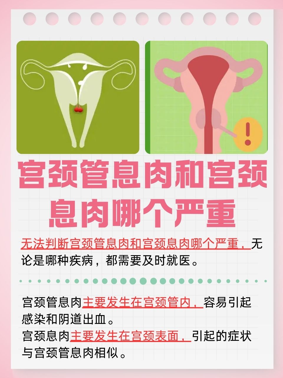 子宫息肉会影响怀孕吗